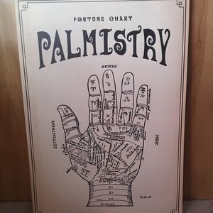 Palmistry canvas